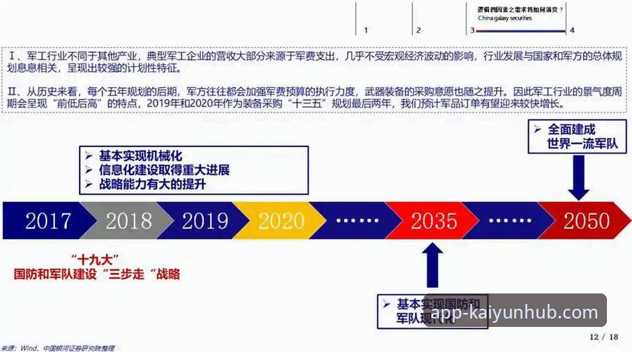 如何高效使用开云app官网入口iOS版？专业分析师带你全面解析