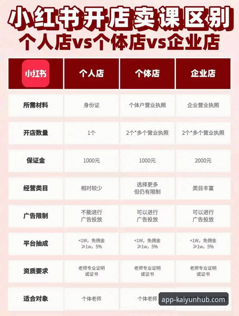 开云体育平台安卓版选择与使用完整指南