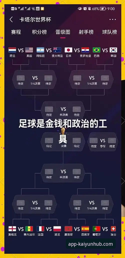 世界杯排名变动深度解析：在开云体育平台追踪赛事数据操作教程