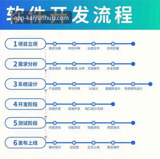 开云体育平台访问实用指南：从官网下载到移动端体验的全流程解析