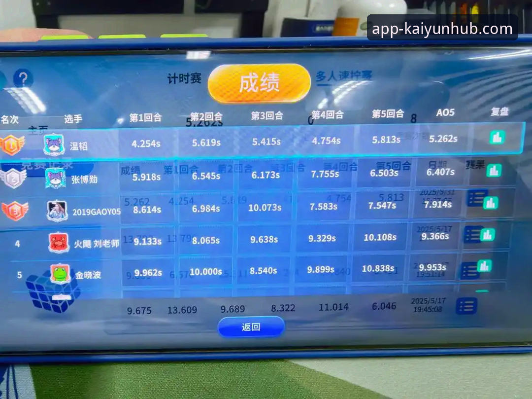 开云app最新版下载攻略 资深技术评测员分享:从上海男篮12连胜看开云体育平台v2.0.8的流畅观赛体验